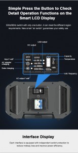 2000W Lithium Ion Battery Backup Portable Power Supply For Home/Outdoor/Solar Power