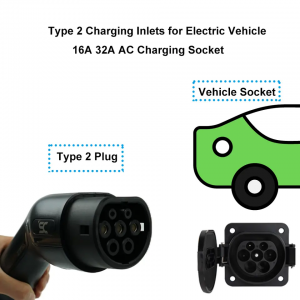 Type 1 ev Socket