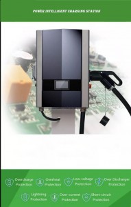 DC Fast EV Charger For Commercial Use CCS1 CCS2 Chademo GB/T With APP Wifi Cloud Operate System