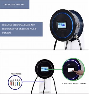 AC Electric Vehicle Wall Mount Charging Plie